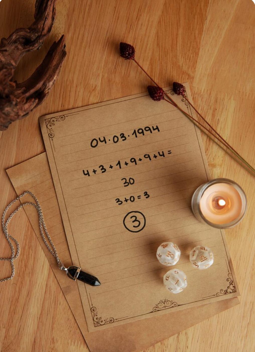 Thème Numérologique annuel